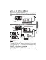 Preview for 11 page of Panasonic TH-L19X10AP Operating Instructions Manual