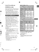 Preview for 17 page of Panasonic TH-L24XM6A Operating Instructions Manual