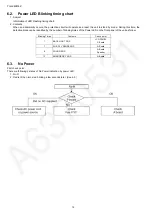 Предварительный просмотр 12 страницы Panasonic TH-L24XM6Z Service Manual