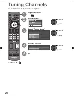 Preview for 26 page of Panasonic TH-L32A10K Viera Operating Instructions Manual