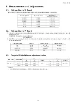 Preview for 29 page of Panasonic TH-L32A10X2 Service Manual