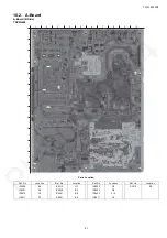 Preview for 31 page of Panasonic TH-L32A10X2 Service Manual