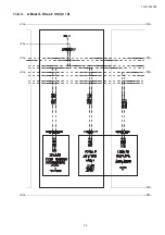 Preview for 35 page of Panasonic TH-L32A10X2 Service Manual