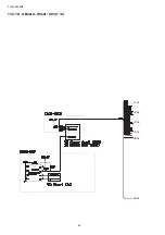 Preview for 42 page of Panasonic TH-L32A10X2 Service Manual