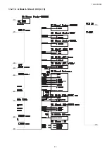 Preview for 45 page of Panasonic TH-L32A10X2 Service Manual