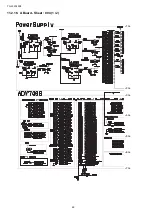 Preview for 48 page of Panasonic TH-L32A10X2 Service Manual