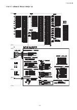 Preview for 49 page of Panasonic TH-L32A10X2 Service Manual