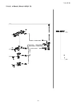 Preview for 53 page of Panasonic TH-L32A10X2 Service Manual