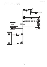 Preview for 55 page of Panasonic TH-L32A10X2 Service Manual