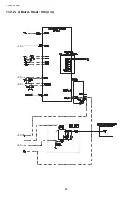 Preview for 58 page of Panasonic TH-L32A10X2 Service Manual