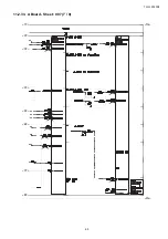 Preview for 65 page of Panasonic TH-L32A10X2 Service Manual