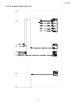 Preview for 67 page of Panasonic TH-L32A10X2 Service Manual