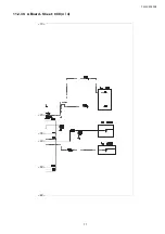 Preview for 71 page of Panasonic TH-L32A10X2 Service Manual