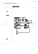 Preview for 75 page of Panasonic TH-L32A10X2 Service Manual