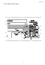 Preview for 77 page of Panasonic TH-L32A10X2 Service Manual