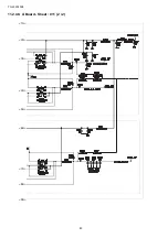 Preview for 80 page of Panasonic TH-L32A10X2 Service Manual