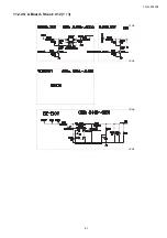 Preview for 81 page of Panasonic TH-L32A10X2 Service Manual