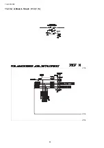 Preview for 84 page of Panasonic TH-L32A10X2 Service Manual