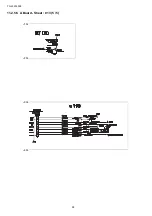 Preview for 88 page of Panasonic TH-L32A10X2 Service Manual