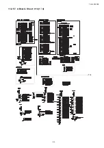 Preview for 89 page of Panasonic TH-L32A10X2 Service Manual