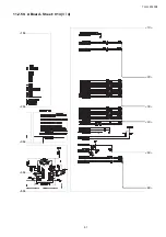 Preview for 91 page of Panasonic TH-L32A10X2 Service Manual