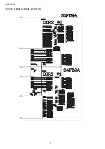 Preview for 92 page of Panasonic TH-L32A10X2 Service Manual