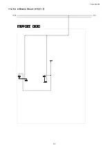 Preview for 95 page of Panasonic TH-L32A10X2 Service Manual