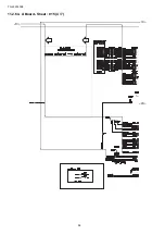 Preview for 96 page of Panasonic TH-L32A10X2 Service Manual