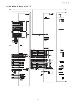 Preview for 97 page of Panasonic TH-L32A10X2 Service Manual