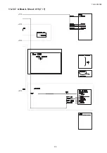 Preview for 99 page of Panasonic TH-L32A10X2 Service Manual