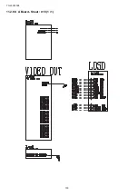 Preview for 100 page of Panasonic TH-L32A10X2 Service Manual