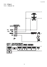 Preview for 101 page of Panasonic TH-L32A10X2 Service Manual