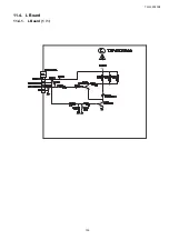 Preview for 103 page of Panasonic TH-L32A10X2 Service Manual