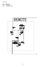 Preview for 108 page of Panasonic TH-L32A10X2 Service Manual