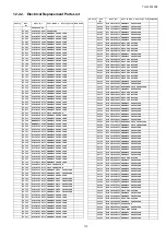 Preview for 113 page of Panasonic TH-L32A10X2 Service Manual