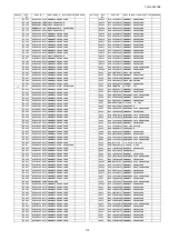 Preview for 115 page of Panasonic TH-L32A10X2 Service Manual