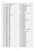 Preview for 116 page of Panasonic TH-L32A10X2 Service Manual