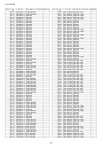 Preview for 118 page of Panasonic TH-L32A10X2 Service Manual