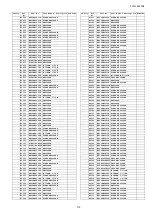 Preview for 119 page of Panasonic TH-L32A10X2 Service Manual