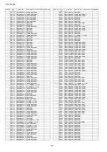 Preview for 120 page of Panasonic TH-L32A10X2 Service Manual