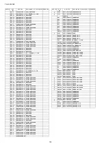 Preview for 122 page of Panasonic TH-L32A10X2 Service Manual