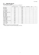 Preview for 7 page of Panasonic TH-L32A20R Service Manual