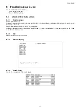 Preview for 13 page of Panasonic TH-L32A20R Service Manual