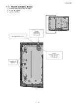 Preview for 27 page of Panasonic TH-L32A20R Service Manual