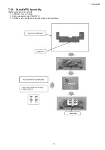 Preview for 33 page of Panasonic TH-L32A20R Service Manual