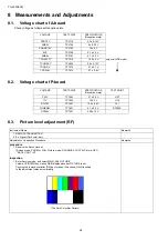 Preview for 34 page of Panasonic TH-L32A20R Service Manual