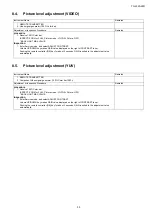 Preview for 35 page of Panasonic TH-L32A20R Service Manual