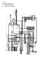 Preview for 36 page of Panasonic TH-L32A20R Service Manual