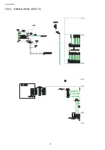 Preview for 44 page of Panasonic TH-L32A20R Service Manual