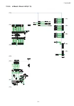 Preview for 45 page of Panasonic TH-L32A20R Service Manual